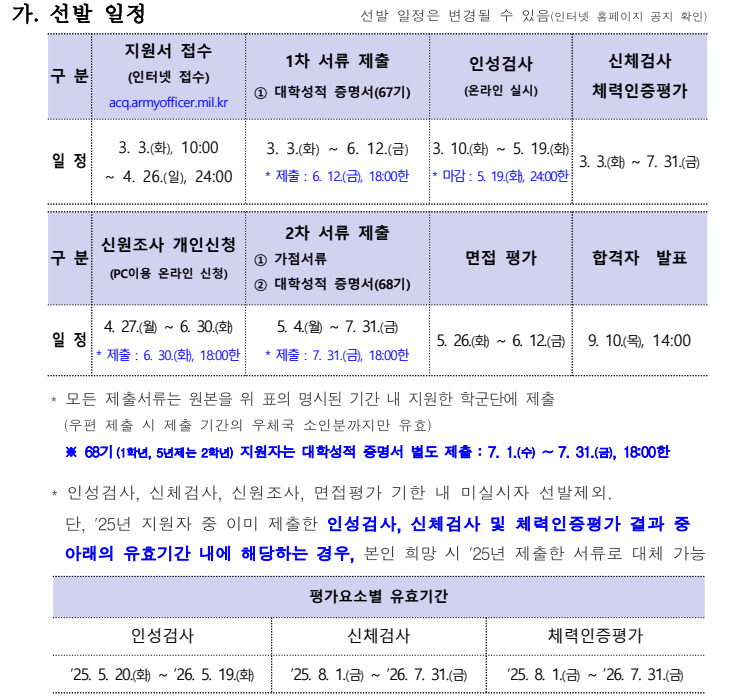 2026년 전반기 학군사관 선발 모집공고 2번째 파일 - 자세한 내용은 본문 참조